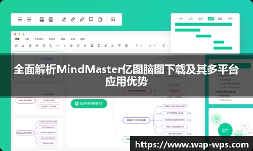 全面解析MindMaster亿图脑图下载及其多平台应用优势
